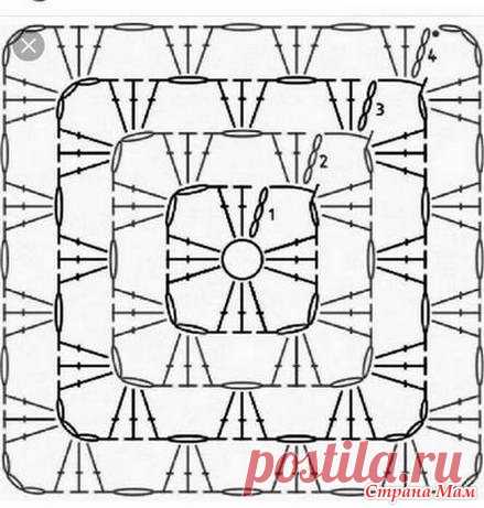 Вяжем из остатков пряжи - 7 - Вязание - Страна Мам