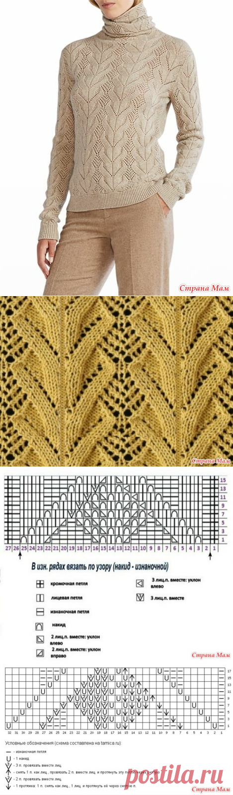 Опрос: кто хотел бы связать в компании ажурный свитер от Ральф Лорен? - Вязание - Страна Мам
