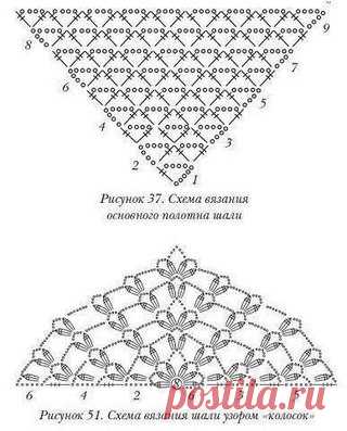 Схемы для шалей
