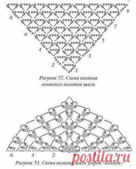 Схемы для шалей