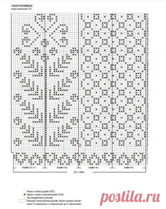 Жаккардовый узор для варежек спицами