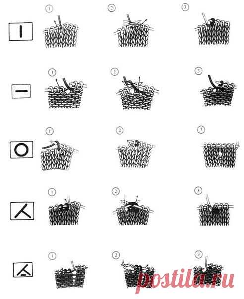 условные обозначения и схемы