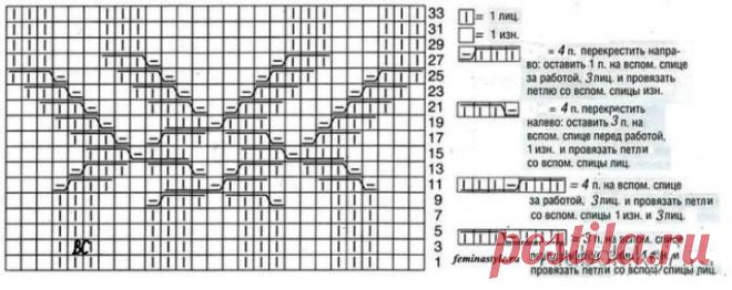 BEAUTIFUL KNITTED VEST