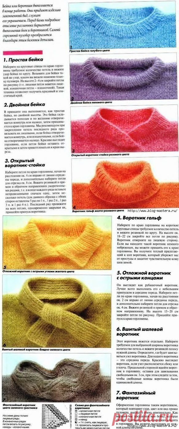 ВАРИАНТЫ ОФОРМЛЕНИЯ ГОРЛОВИНЫ СПИЦАМИ