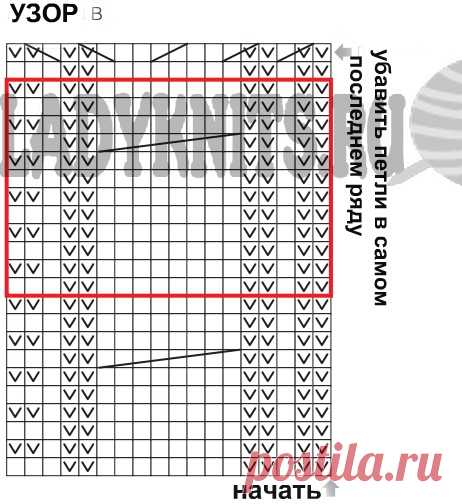 Вязаный спицами модный свитер с удлененной спинкой