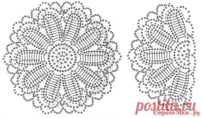 Салфетка крючком Инь-Янь - Вязание - Страна Мам