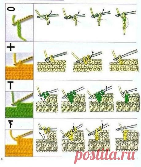 Обозначения на схеме и как вязать узоры крючком.