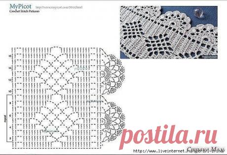 (1) Одноклассники