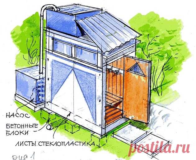 Летний душ своими руками | sotki.ru