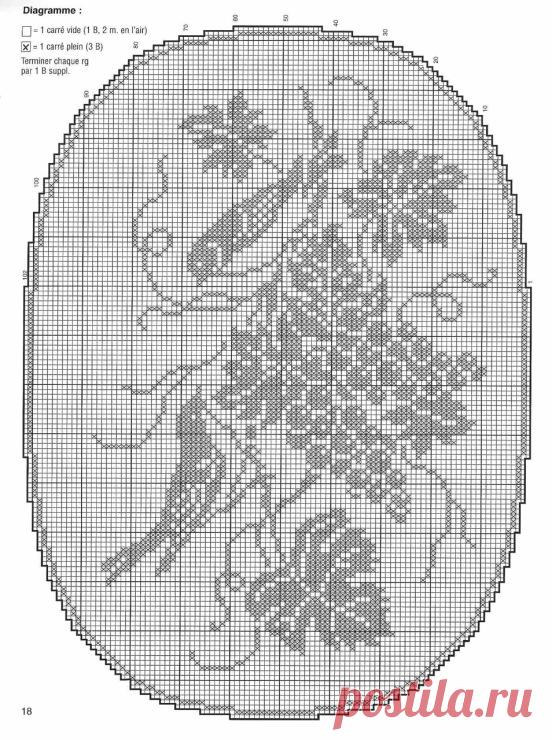 схемы филейного вязания крючком: 22 тыс изображений найдено в Яндекс.Картинках