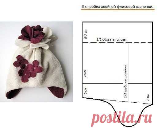 Шьем детские шапочки из флиса