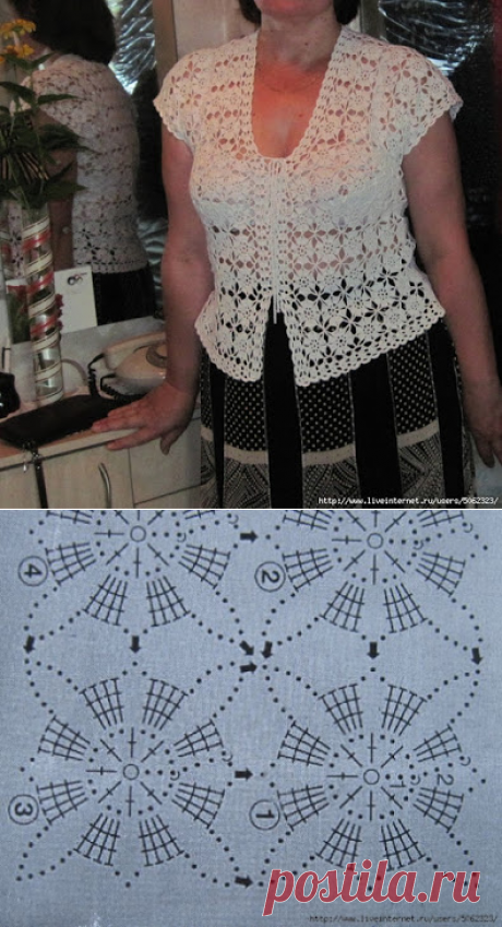 Delicadezas en crochet Gabriela: Chaqueta molde