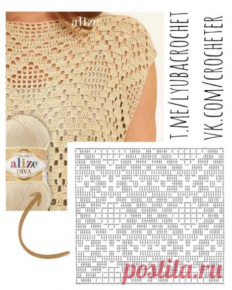 🦋🌶 Узоры крючком в копилку