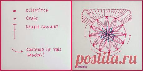 japanese crochet patterns - Google Search