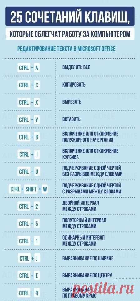 На заметку, должен знать каждый!