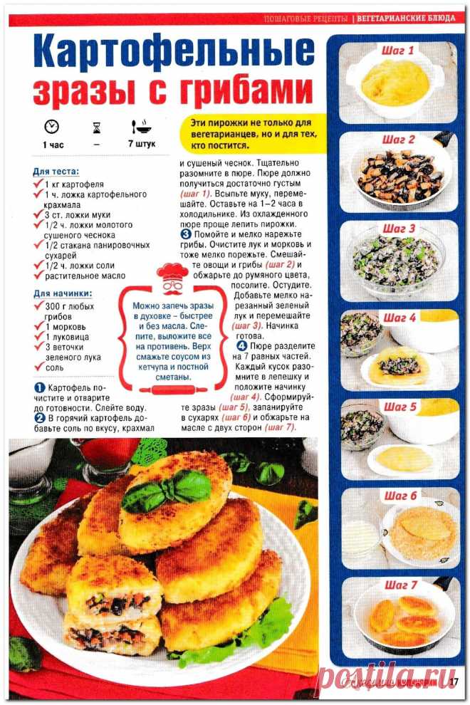 Картофельные зразы с грибами