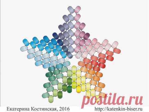 Мозаично-ндебельский пятиугольник. Бисерный мульт