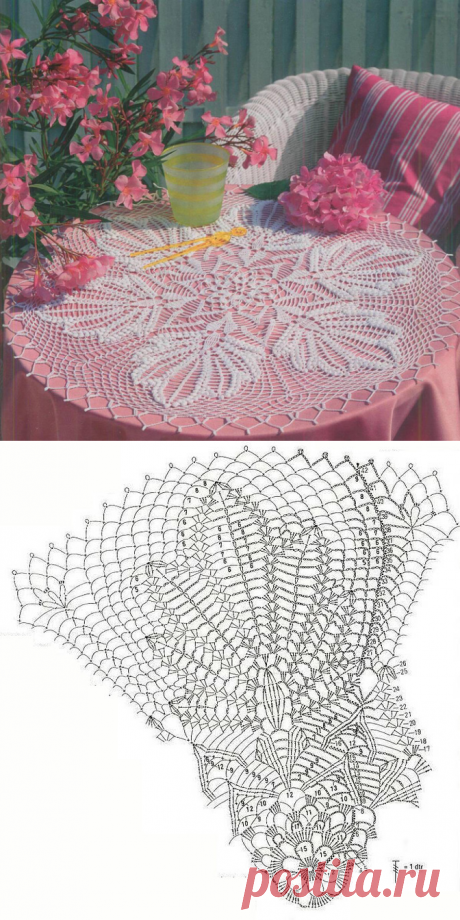 Салфетка крючком.
