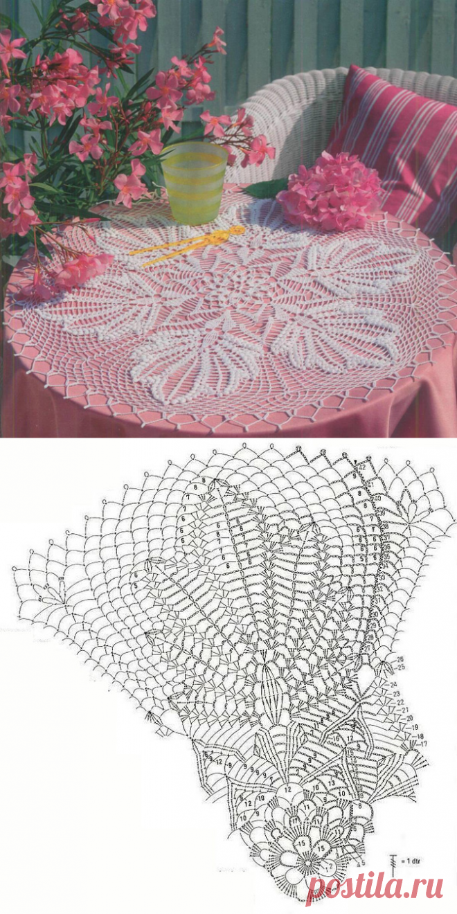 Салфетка крючком.
