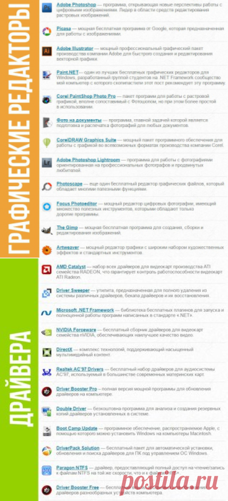 Новости
