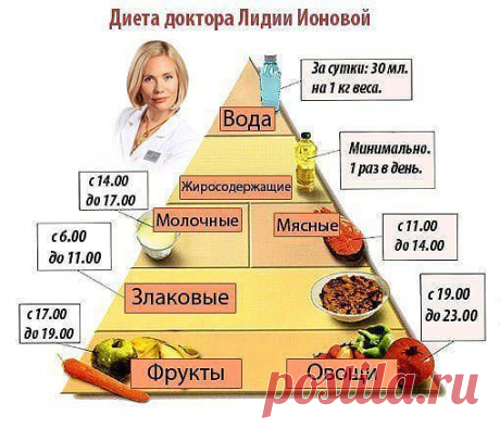 Под знаком &quot;ТЕЛЬЦА&quot;