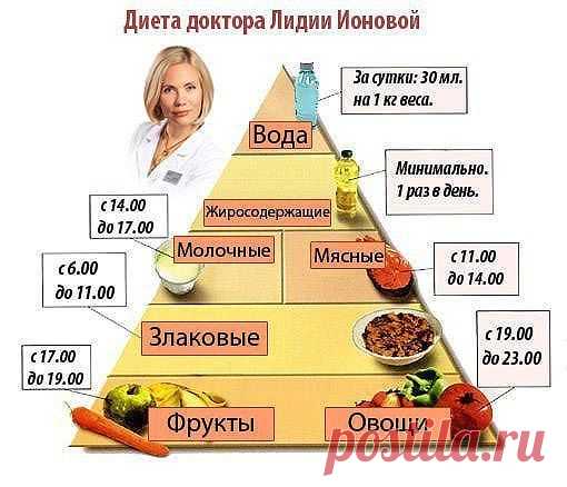 Под знаком "ТЕЛЬЦА"