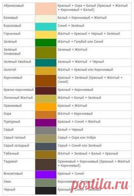 Международный университет декупажа