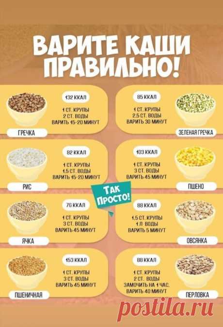 Худеем правильно без срывов!