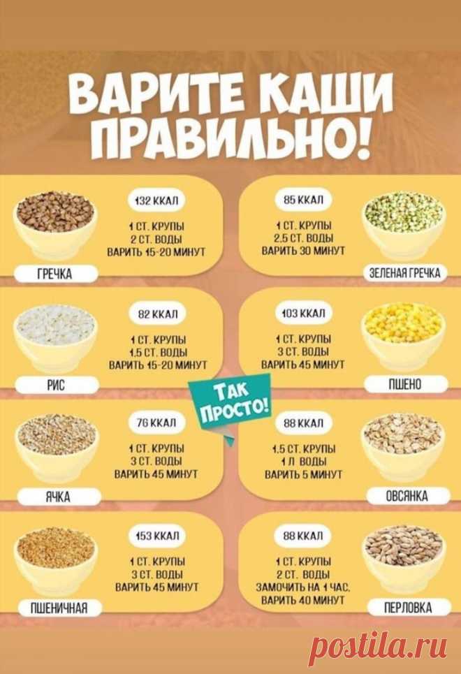 Худеем правильно без срывов!