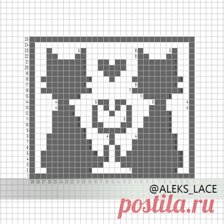 Игольное кружево в технике пунчетто с сердечком и котиками | ALEKS_LACE | Яндекс Дзен