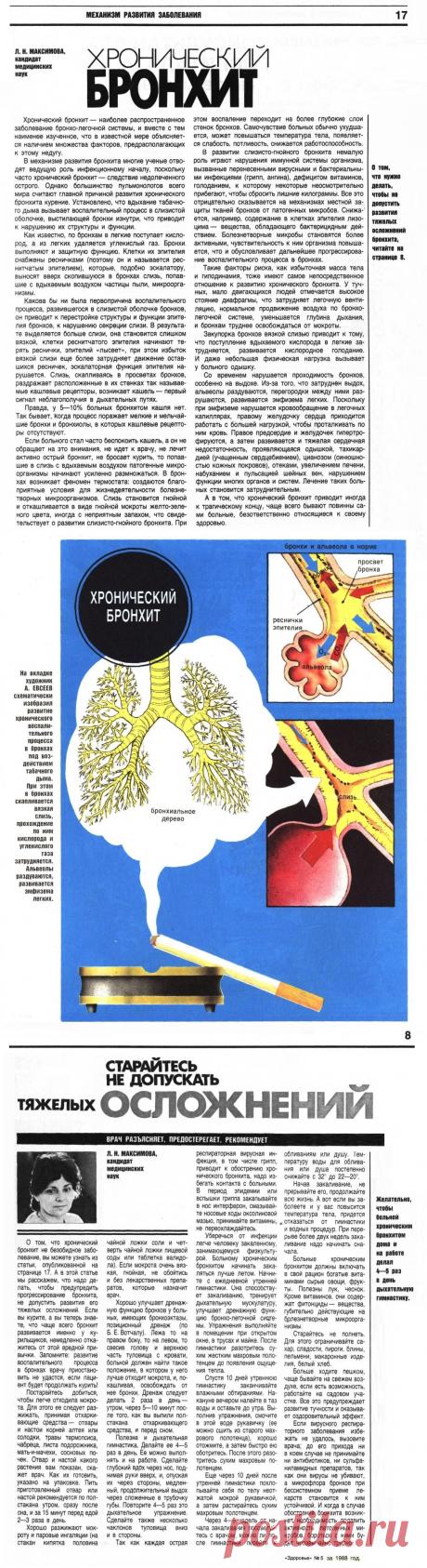 Хронический бронхит