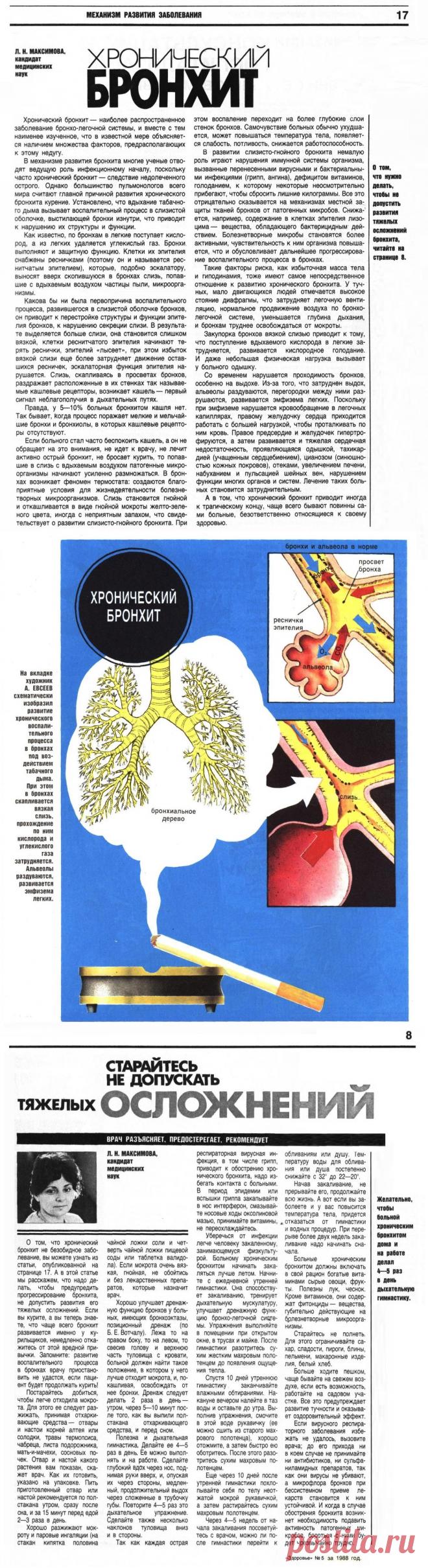 Хронический бронхит