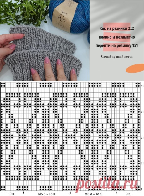 Резинки 2х2 1