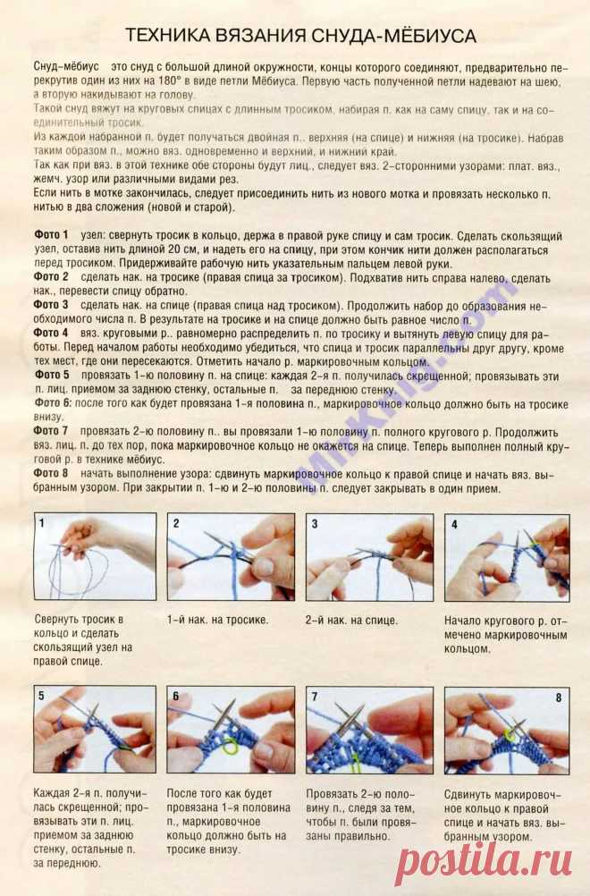 набор петель для кольца Мёбиуса спицами