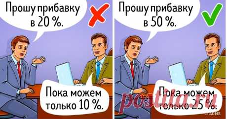 Чтобы договориться с кем угодно о чем угодно, не нужно проходить десятки тренингов. По мнению экспертов по бизнес-переговорам Александра Хиама (Alexander Hiam) и Роя Левицки (Roy J. Lewicki), важно собрать информацию, узнать потребности второй стороны, подготовить аргументы и контраргументы и позаботиться о результате.