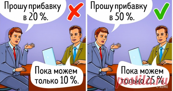 Чтобы договориться с кем угодно о чем угодно, не нужно проходить десятки тренингов. По мнению экспертов по бизнес-переговорам Александра Хиама (Alexander Hiam) и Роя Левицки (Roy J. Lewicki), важно собрать информацию, узнать потребности второй стороны, подготовить аргументы и контраргументы и позаботиться о результате.