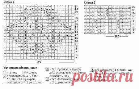 Knitting Handmade Вязание добавил(-а) 3 новых фото. - Knitting Handmade Вязание