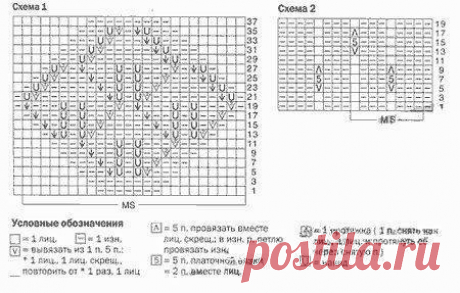 Knitting Handmade Вязание добавил(-а) 3 новых фото. - Knitting Handmade Вязание