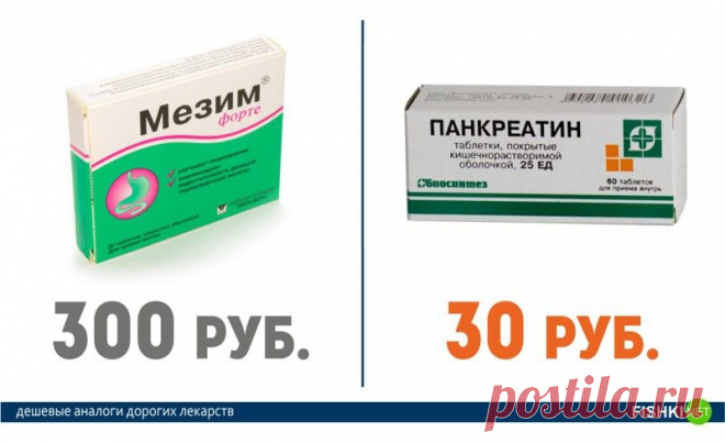 Это нужно знать всем! Дорогие лекарства и их более дешевые аналоги
