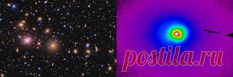 В спектрах скоплений галактик обнаружена неизвестная линия излучения