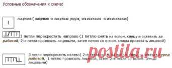 ШАПКА И СНУД «РОМБЫ»
Пряжа Color city ANGORA кролик, 60%акрил, 40%кролик и Milk cotton 45%хлопок, 15%шелк искусст., 40%акрил из молока, подклад шапки — флис, спицы №3,5.
Раппорт 16 петель +19 для симметрии.
На схеме указаны только лицевые ряды, в изнаночных- вязать по рисунку.
