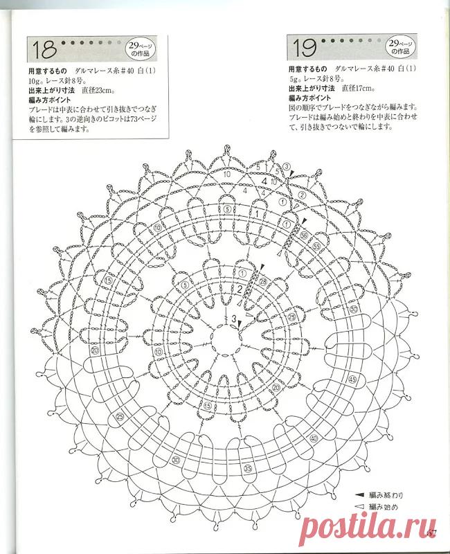 Архив альбомов