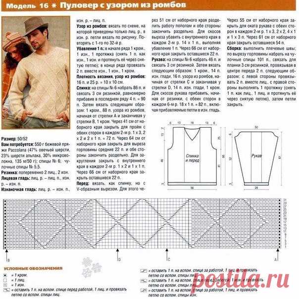 Новая работа. Джемпер из пряжи Ализе суперлана классик. Изделие выполнено на заказ. Отправляется в г. Львов. #zanna #вяжуназаказ #вяжуслюбовью #свитерспицами #модаистиль #моднаяодежда