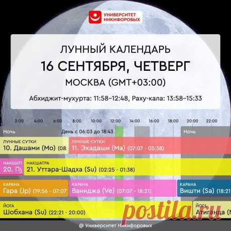 Астрологический прогноз на четверг, 16 сентября 2021 года
Сегодня Солнце меняет знак, перемещаясь во дворец Девы. В ближайший месяц всем нам желательно хотя бы немного добавить структурности и четкости в свою привычную жизнь, осознанно уделять какое-то время служению другим, а уделять бОльшее внимание своему здоровью, например, дозапасаться природными витаминами из овощей, фруктов на холодные и темные временные сезоны. В этот день может ощущается […]
Читай пост далее на сайте. Жми ⏫ссылку выше