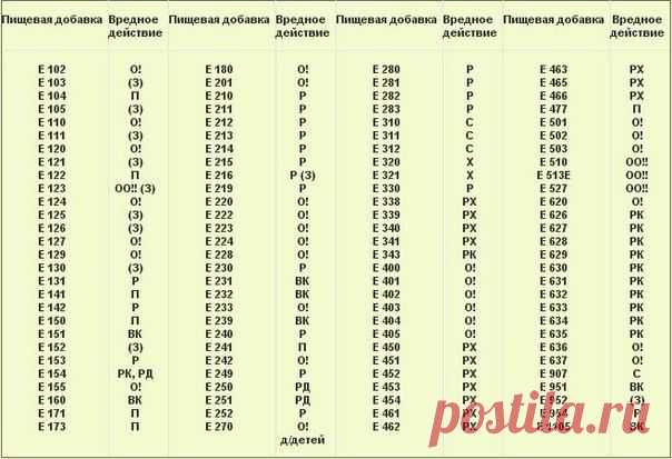 Мой Мир@Mail.Ru