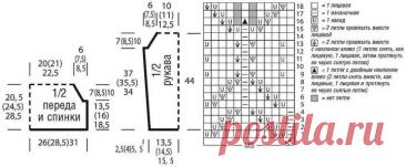 Beautiful Bolero Free Pattern