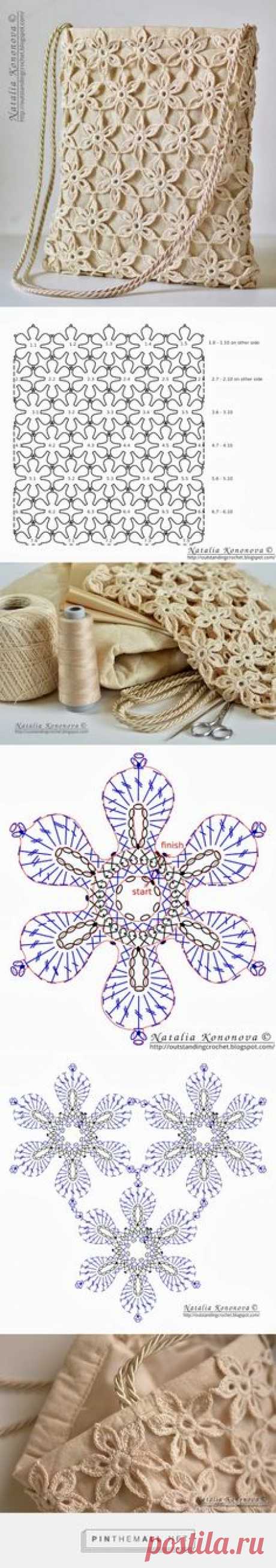 Pinterest: инструмент для поиска и хранения интересных идей