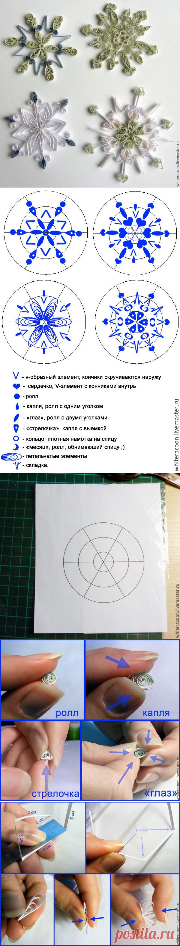 Снежинки в технике квиллинг