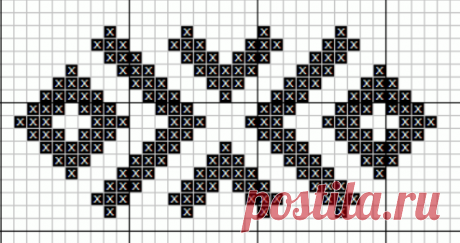 Читаем орнаменты. Охранный символ Чур