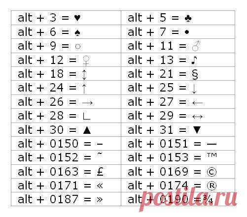 Хитрости жизни